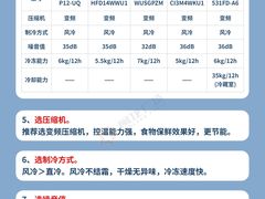 -闽龙广场