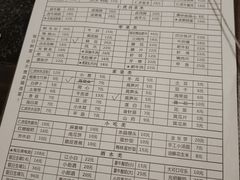 -仁虎老火锅(黄泥磅店)