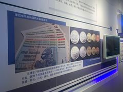 -沈阳金融博物馆