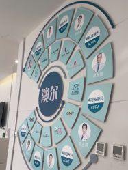 -澳尔颜选医疗美容