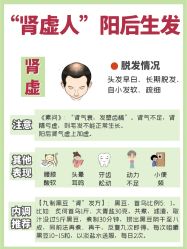 -Bollins波林丝•专研护发中心