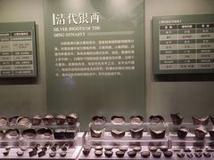 -中国钱币博物馆