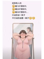 -Fundi张玉珊修身堂·indiba·BTL科技瘦身