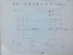 android_upload_pic-太平馆西餐厅(北京路店)