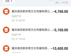 -维克斯健身·游泳(中渝店)