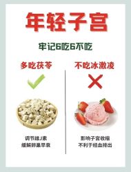 -Fundi张玉珊修身堂·indiba·BTL科技瘦身