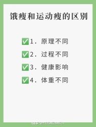 -Fundi张玉珊修身堂·indiba·BTL科技瘦身