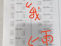 -赛卡联盟WSK卡丁车俱乐部