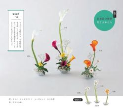 -今日陶艺(富力广场店)