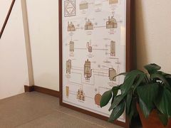 -不正咖啡(万达尊店)
