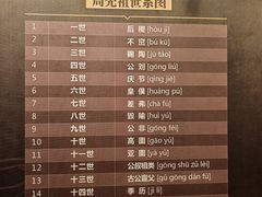 -宝鸡周原博物院