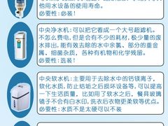 -研筑国际设计事务所(总店)