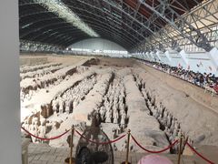 -秦始皇帝陵博物院(兵马俑)