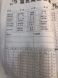 点击看大图 -寇氏拔罐减肥