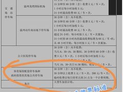 -杨府山江南里(华光路店)