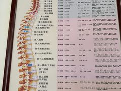 -张钰强中医正骨推拿连锁(唐家人才公寓店)