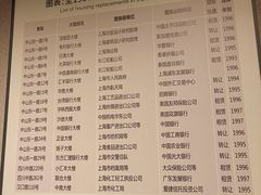 -上海市外滩历史纪念馆