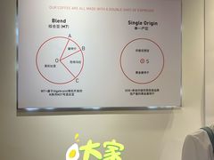 -代数学家algebraist(诚品店)