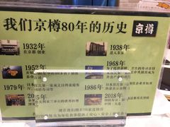 -京樽回転寿司(奥林匹克店)