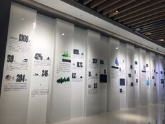 -广州市城市规划展览中心