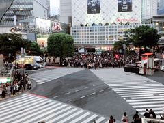 -涩谷全向十字路口