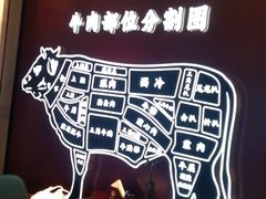 -牛将军•涮肉•烤肉(北京王府井·故宫店)
