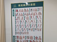 -通透堂中医·精准推拿(旗舰店)