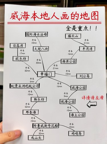 威海本地人终于熬夜把地图画清楚了....