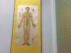 -百家康养生馆(龙口西店)