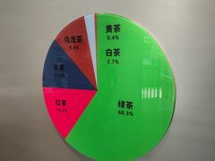 -中国茶叶博物馆(双峰馆区)