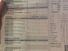 -威尔仕健身·游泳(龙湖天街店)