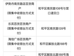 -伊势丹(现代城店)