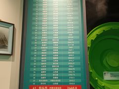 -包头博物馆