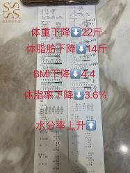 -Fundi张玉珊修身堂·indiba·BTL科技瘦身