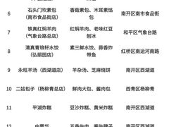 -必点海鲜·海肠捞饭·鲅鱼水饺(滨江道店)