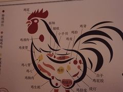 -鳥焱商店(王府大街店)