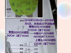 -能量健身私教工作室(1527店)