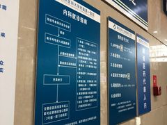 -重庆医科大学附属第一医院(本部)