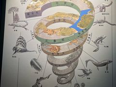 -贵州省地质博物馆
