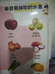 -瘦立方身材管理中心