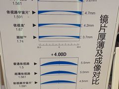 -镜客眼镜(大东方百货店)