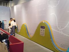 -大阪儿童乐园