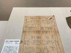 -大阪历史博物馆