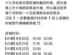 -巧克力渔家.小船海鲜家常菜(万平口店)