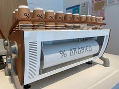 -% Arabica阿拉比卡咖啡烘焙工坊
