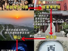 -秦始皇帝陵博物院(兵马俑)