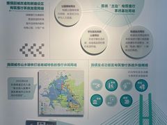 -武汉规划展示馆