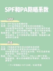 -美肤盾祛痘·问题肌头疗管理中心