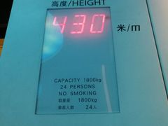 -上海环球金融中心云端足球盛典