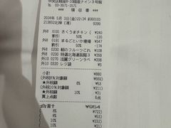 -肉のハナマサ(銀座店)